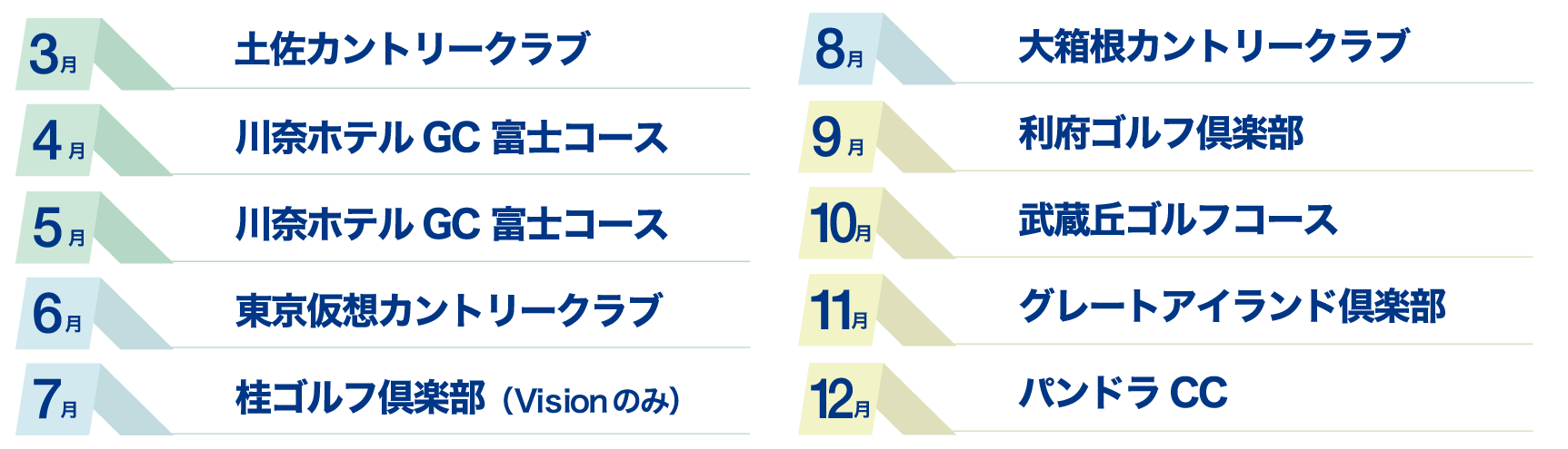 スケジュール